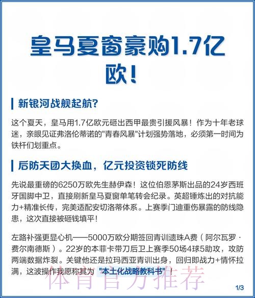 六台主持人：皇马今年夏窗将花费近4亿欧引援