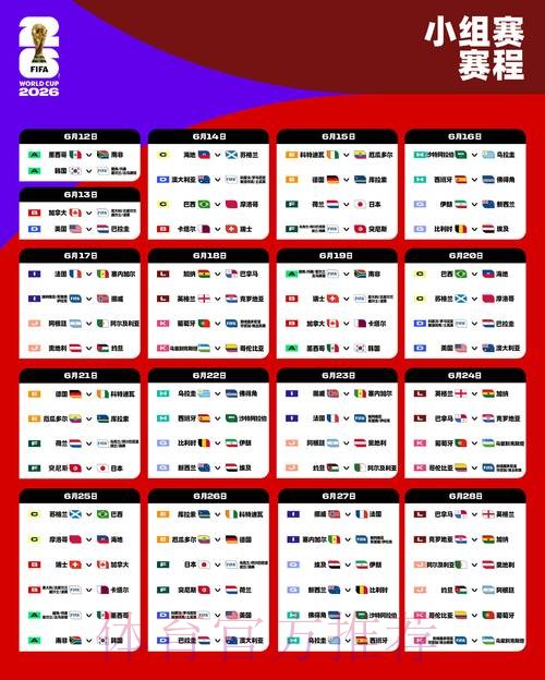 2026世界杯预测最新地址最佳